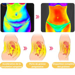 short sculptant ion fiber pour une perte de graisse progressive et durable