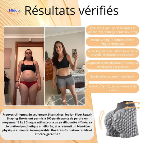 short sculptant ion fiber résultats vérifiés sur silhouette féminine