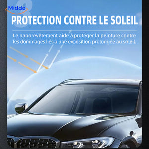 Protection Sopami™ pour la peinture exposée au soleil
