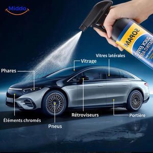 Surfaces d’application du spray Sopami™ sur une voiture