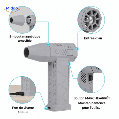 souffleur d'air turbojet pro utilisé pour nettoyer l'intérieur d'une voiture avec précision