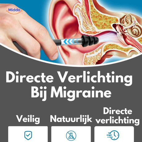 soulagement direct de la migraine par stimulation de l'oreille avec l'appareil auriculaire portable