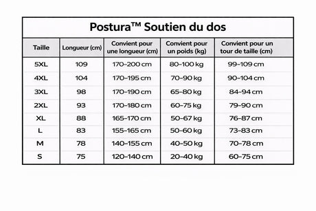soutien dorsal correcteur de posture en situation réelle, photo client lifestyle