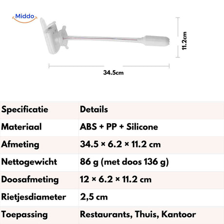 fiche technique de la pompe à eau avec dimensions, poids et matériau pour bien choisir son modèle