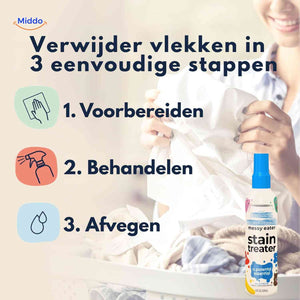 infographie montrant comment éliminer les taches en 3 étapes simples avec le spray détachant