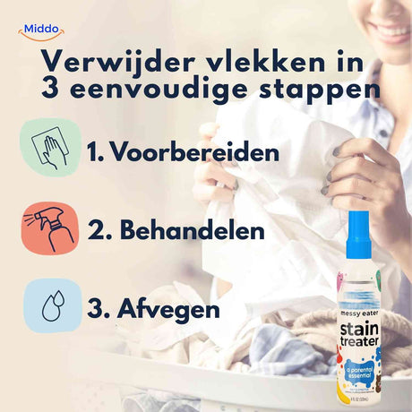 infographie montrant comment éliminer les taches en 3 étapes simples avec le spray détachant