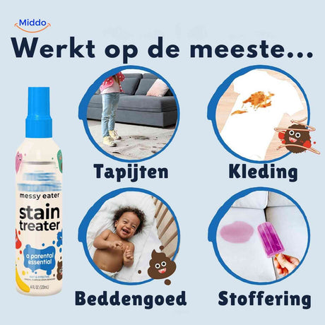 spray anti-taches efficace sur tapis, vêtements, literie et tissus d'ameublement