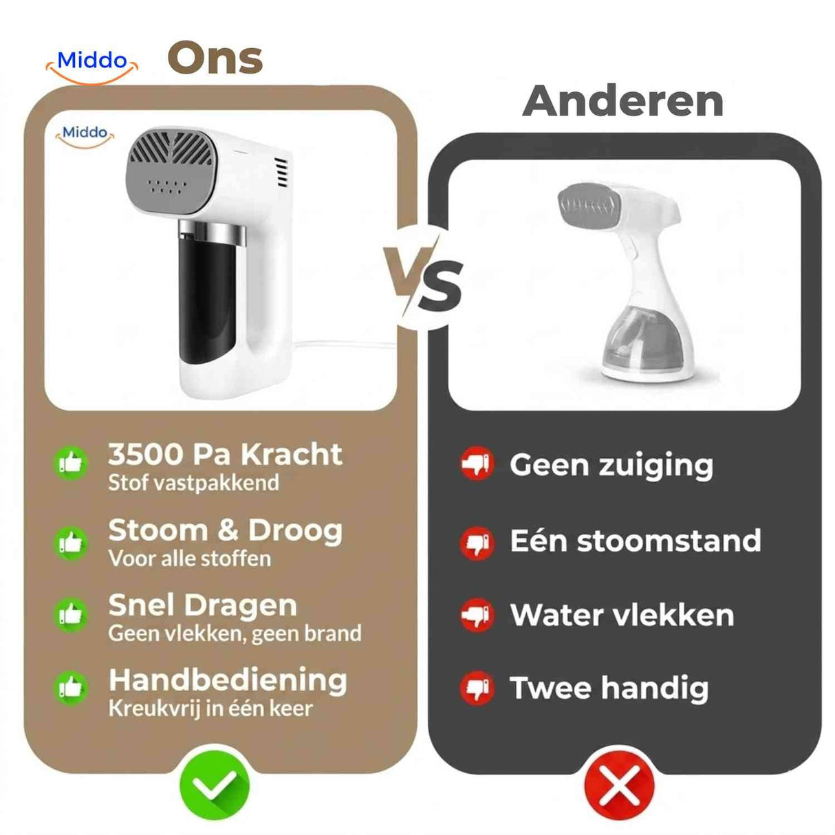 Défroisseur vapeur Steamix avec aspiration, vue produit 7