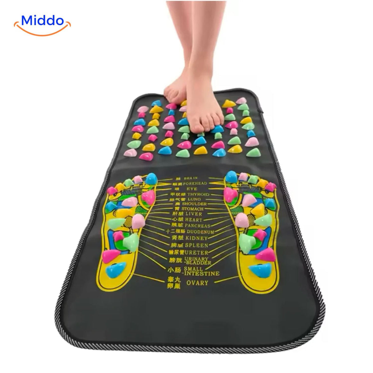 tapis d'acupression pour la stimulation et le soin naturel des pieds