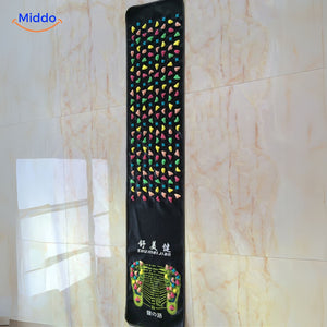 tapis de réflexologie pour les pieds avec schéma des zones à stimuler