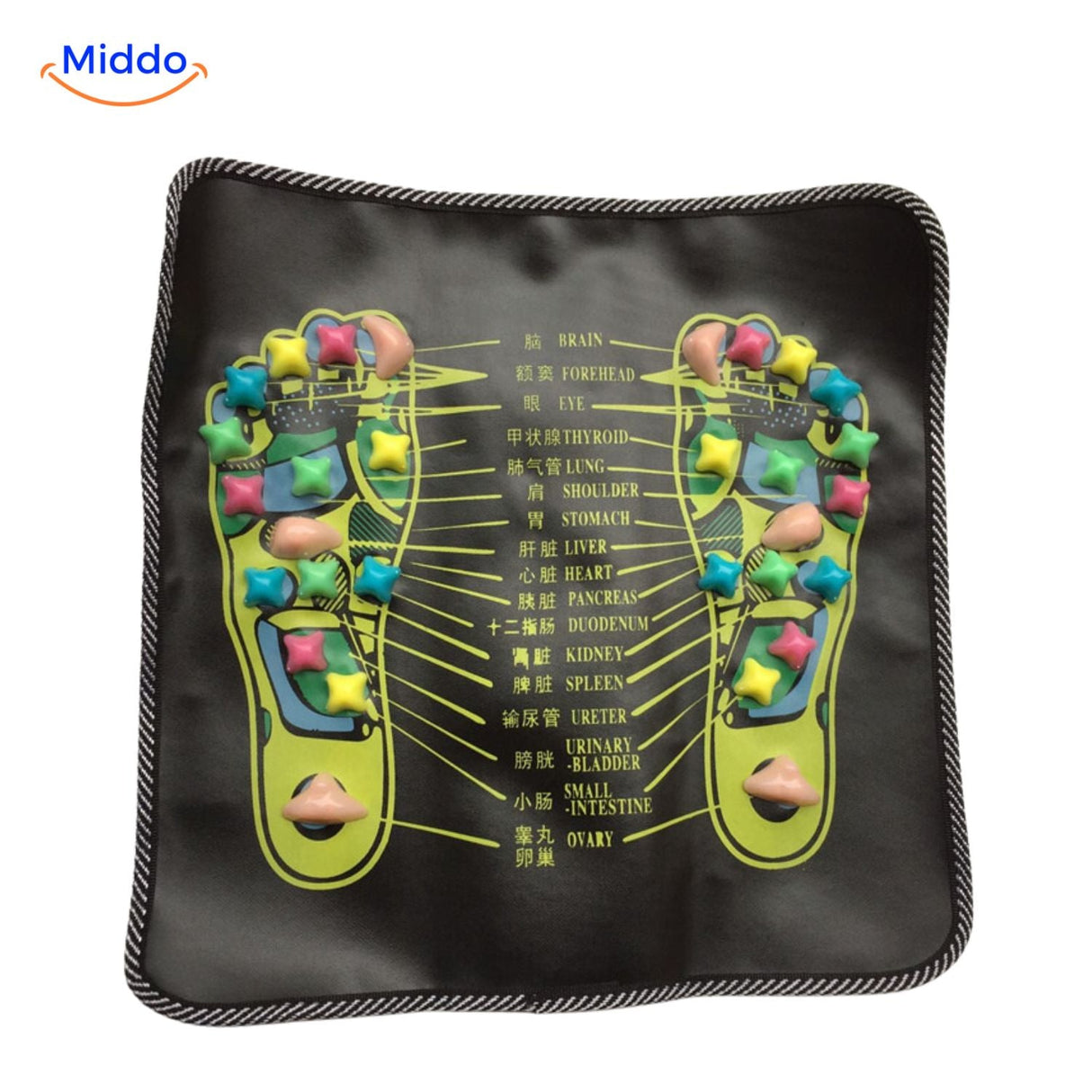 tapis de réflexologie plantaire pour la stimulation et le confort des pieds au quotidien