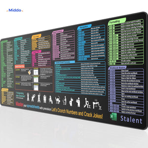 tapis de souris excel detail des formules, mise en forme, navigation et power pivot pour clavier