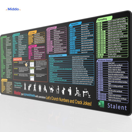 tapis de souris excel detail des formules, mise en forme, navigation et power pivot pour clavier