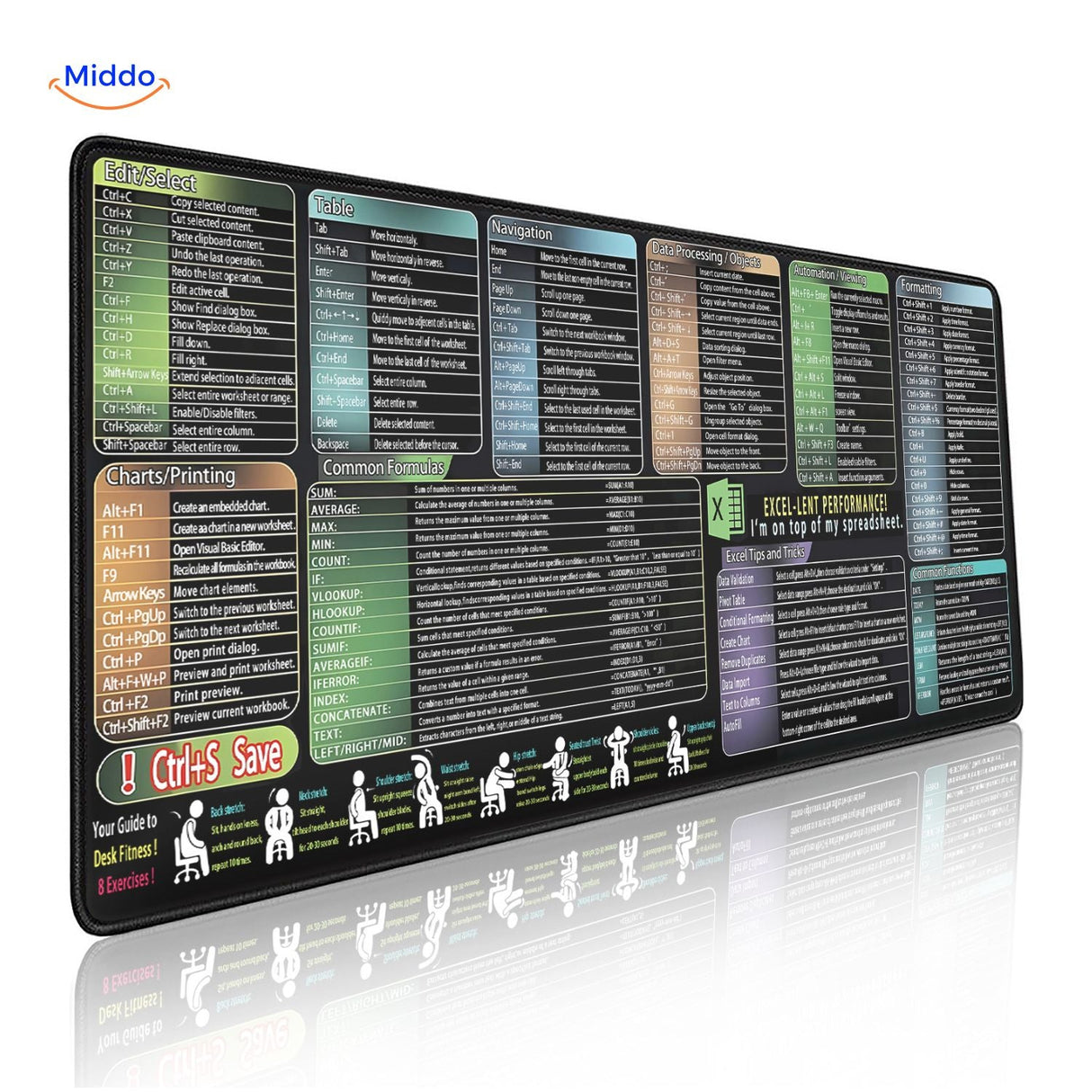 tapis de souris excel couvrant la navigation, la mise en forme, les formules, les graphiques et l'impression