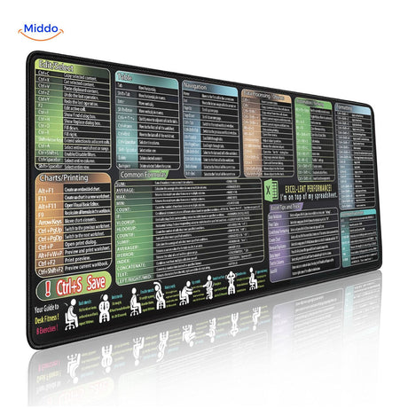 tapis de souris excel couvrant la navigation, la mise en forme, les formules, les graphiques et l'impression