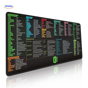 tapis de souris excel avec raccourcis, astuces de navigation et formules pour usage bureautique