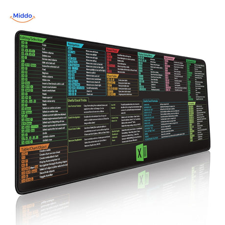 tapis de souris excel avec raccourcis, astuces de navigation et formules pour usage bureautique