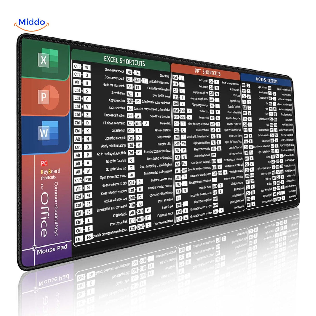 tapis de souris pc avec apercu des raccourcis excel, powerpoint et word en un seul coup d'oeil