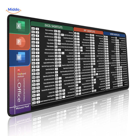 tapis de souris pc avec apercu des raccourcis excel, powerpoint et word en un seul coup d'oeil