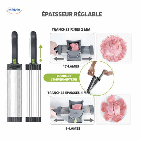 infographie principale du set de découpe à viande manuelle pour tranches fines régulières