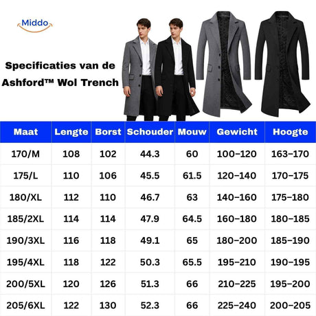 guide des tailles du trench en laine pour homme, tableau des mesures noir et gris