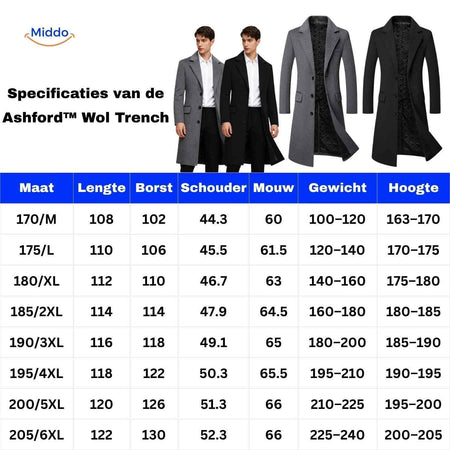 guide des tailles du trench en laine pour homme, tableau des mesures noir et gris