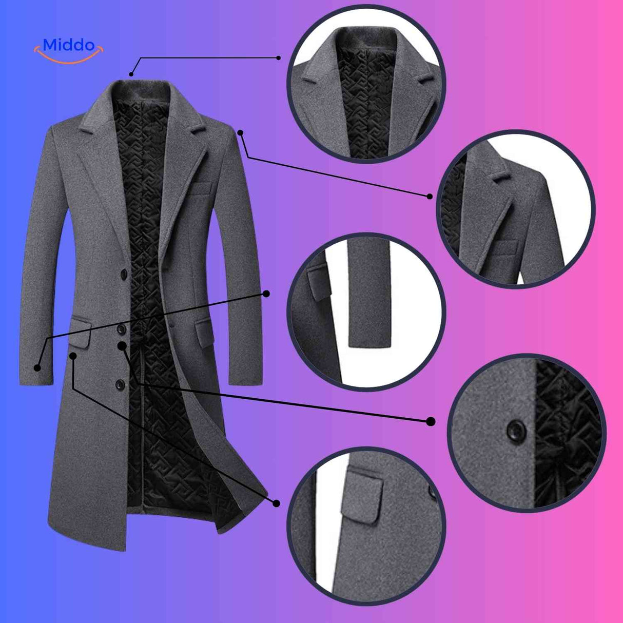 gros plan des boutons, doublure et coupe du trench en laine noir et gris pour homme