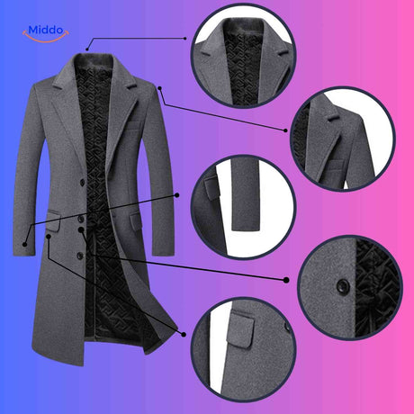 gros plan des boutons, doublure et coupe du trench en laine noir et gris pour homme