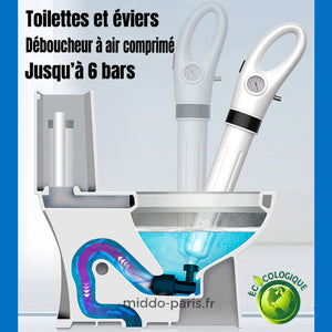 Turbo Déboucheur à Pression d'Air | La Solution Ultime pour les Obstructions