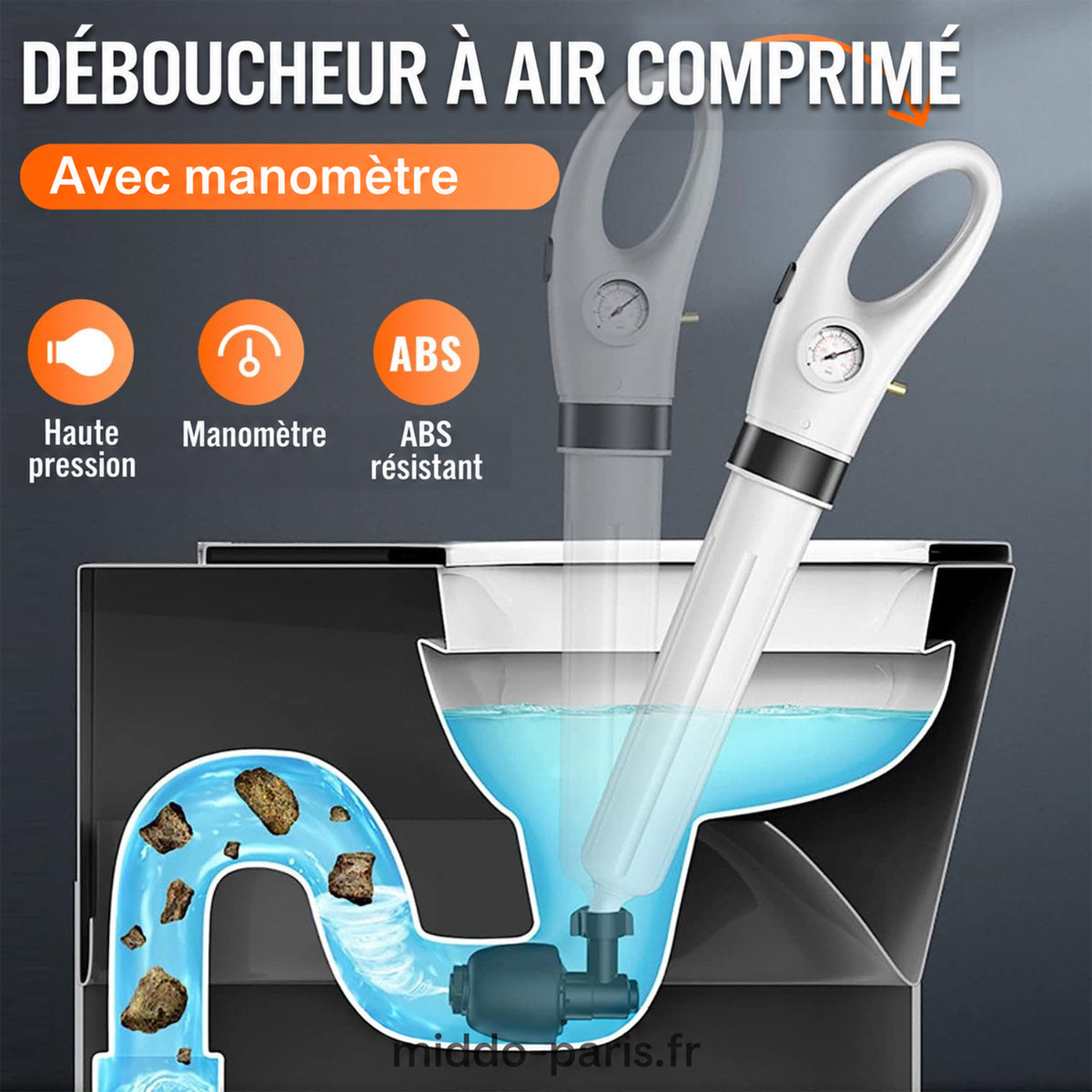 Manomètre intégré et coque en ABS résistant