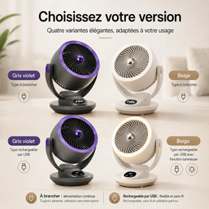 aperçu des modes et vitesses du ventilateur silencieux à circulation d'air 360
