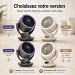 aperçu des modes et vitesses du ventilateur silencieux à circulation d'air 360