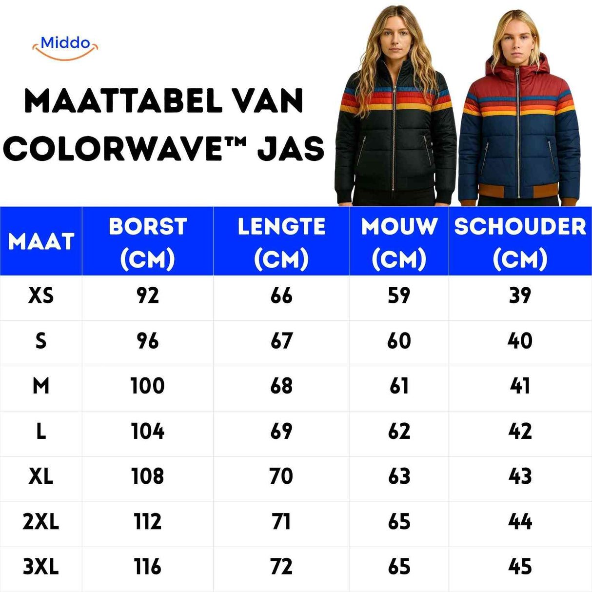 guide des tailles pour la veste chaude légère, tableau des mesures femme