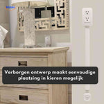 voltiflex stopcontact plat ontwerp voor nauwe ruimtes en kieren www.middo.nl