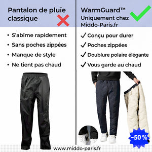 Comparaison du pantalon WarmGuard doublé en polaire avec un pantalon de pluie classique.