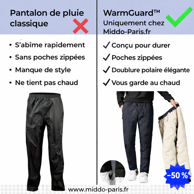 Comparaison du pantalon WarmGuard doublé en polaire avec un pantalon de pluie classique.